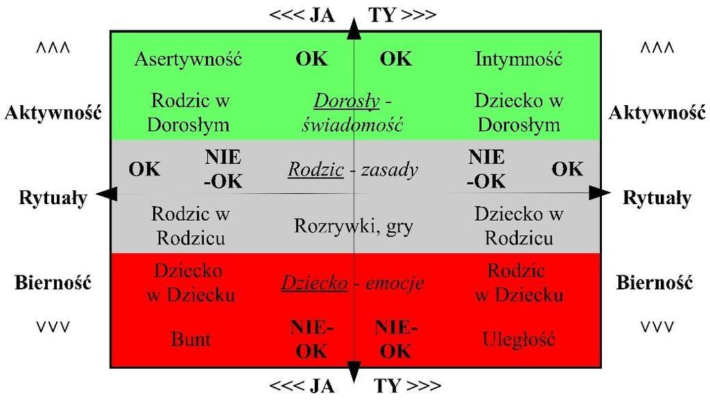 24 Zbigniew WIECZOREK leży zrobić.