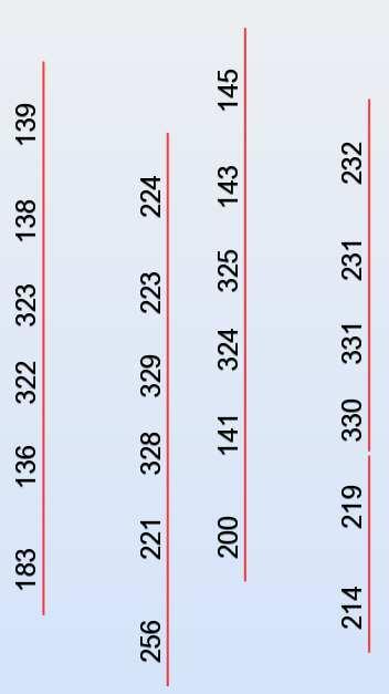 4.5.5 Wymiarowanie Istniejące krawężniki wieży od poziomu +16m do +36m SIŁY W PRETACH Pręt/Węzeł/Przypadek FX (kn) FY (kn) FZ (kn) MX (knm) MY (knm) MZ (knm) 136/1437/SGN/877 1406,43>> 2,75-4,27 0,03