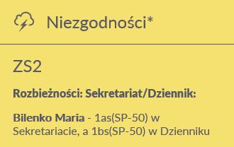 UONET+. Co zrobić, jeśli uczeń zostanie omyłkowo przypisany do niewłaściwego oddziału? 5/5 5.