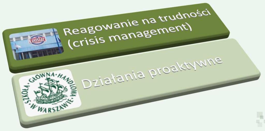 Komunikacja społeczna proces nieustannego komunikowania się ze społeczeństwem w celu budowania poparcia dla organizacji, jej liderów, prowadzonej działalności, m.in.