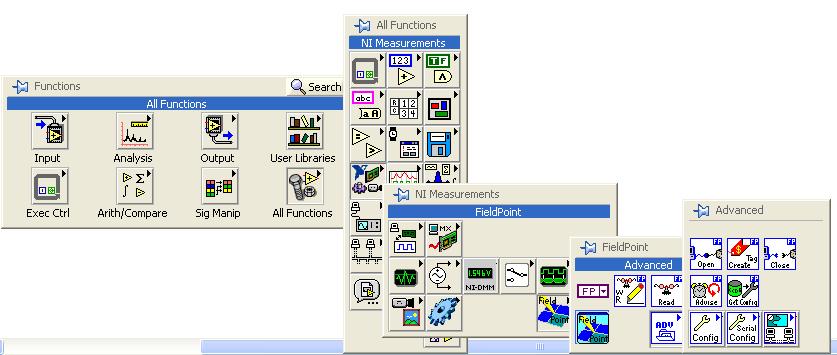 4. Budowa programu w środowisku LabView Na początku należy uruchomić program LabView utworzyć nowy plik i zapisać go pod dowolną nazwą. W kolejnym kroku należy wstawić pętlę While Loop.