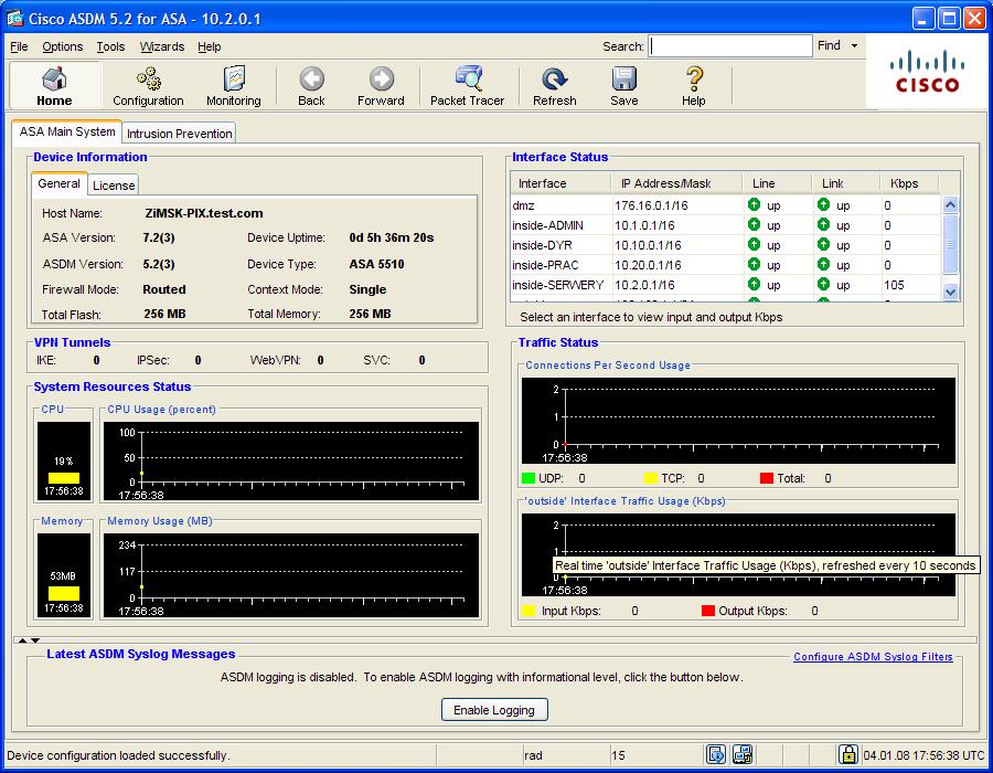 SDM Firewall: ASDM Zarządzanie