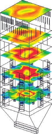 wykorzystuje numeryczną mechanikę płynów (CFD Computational Fluid Dynamics) do wizualizacji procesu wymiany ciepła i masy w kotłach pyłowych oraz fluidalnych.