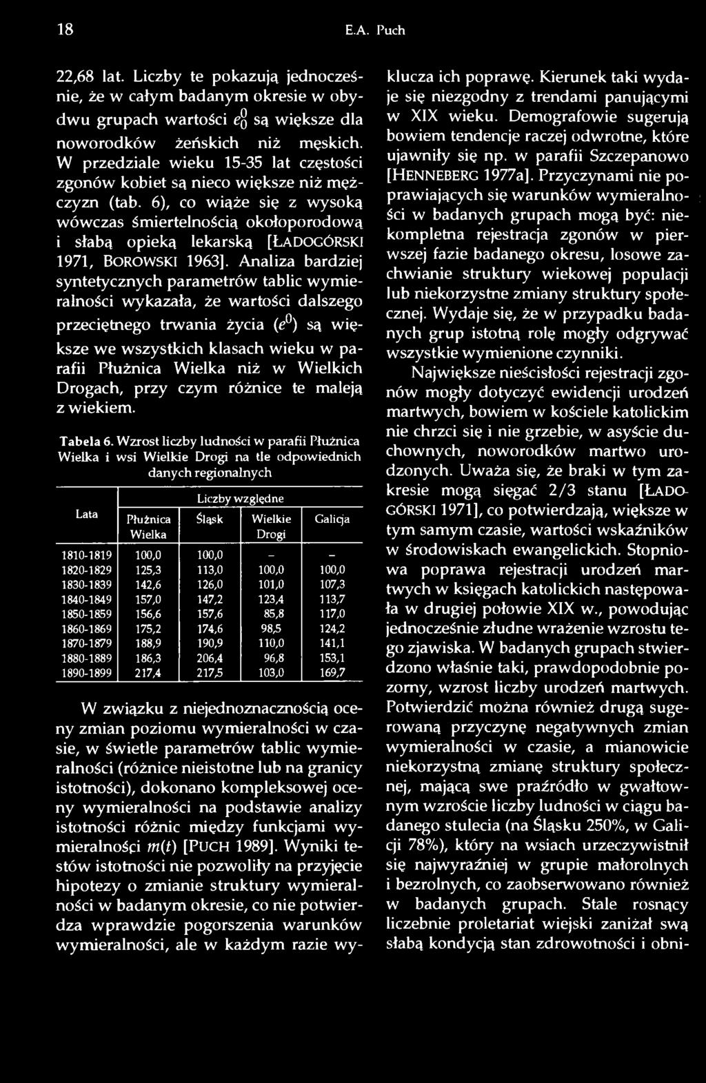6), co wiąże się z wysoką wówczas śmiertelnością okołoporodową i słabą opieką lekarską [Ł ad ogór SK I 1971, B o r o w s k i 1963].