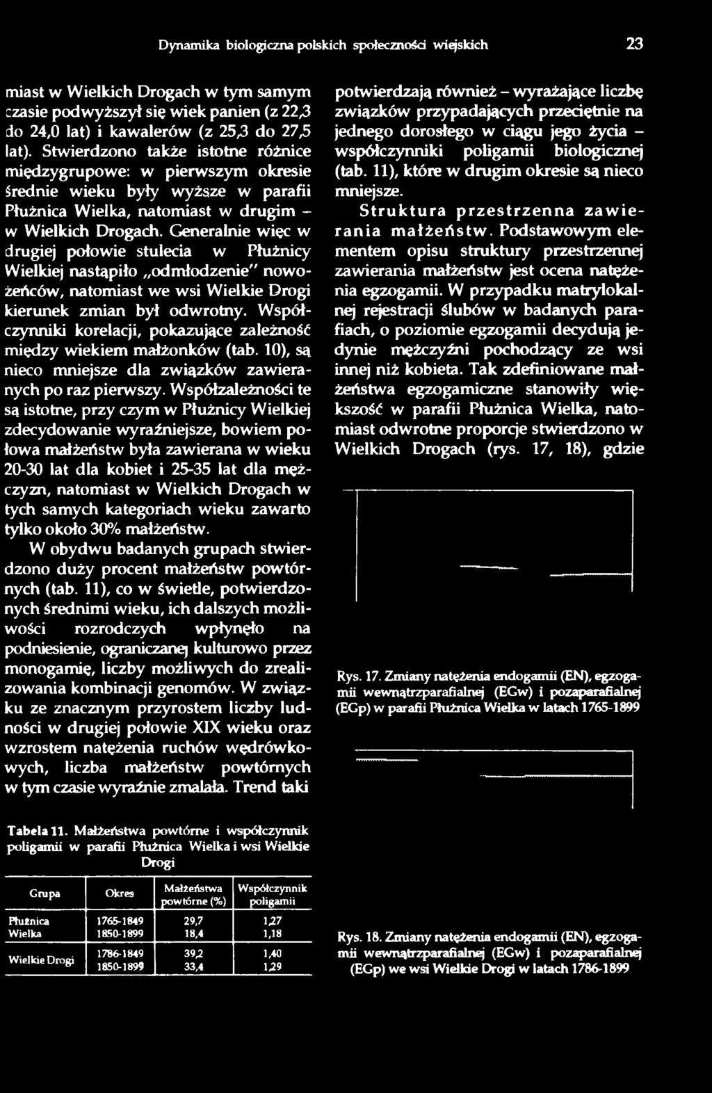 Generalnie więc w drugiej połowie stulecia w Płużnicy Wielkiej nastąpiło odmłodzenie nowożeńców, natomiast we wsi Wielkie Drogi kierunek zmian był odwrotny.