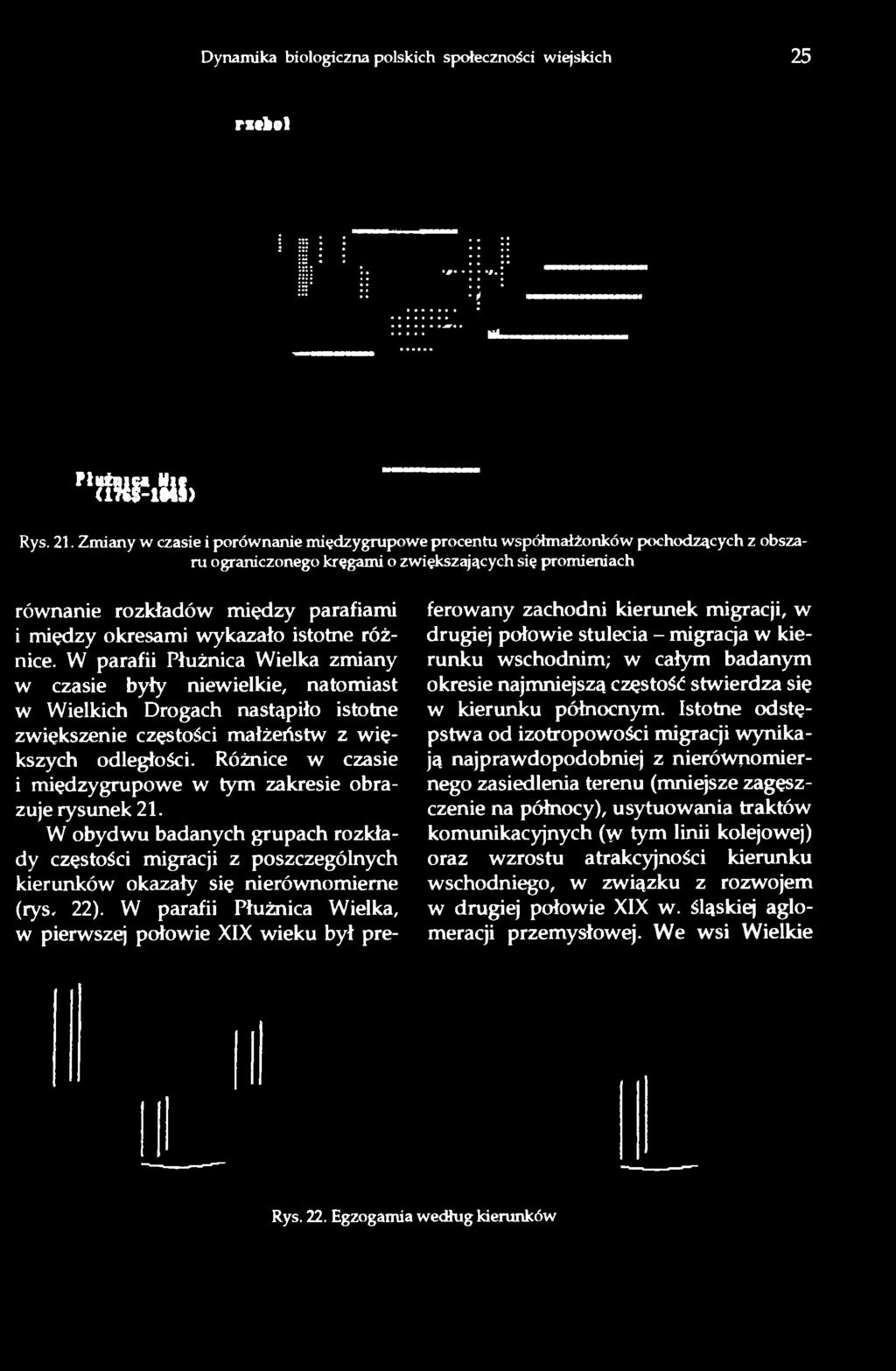 wykazało istotne różnice. W parafii Płużnica Wielka zmiany w czasie były niewielkie, natomiast w Wielkich Drogach nastąpiło istotne zwiększenie częstości małżeństw z większych odległości.