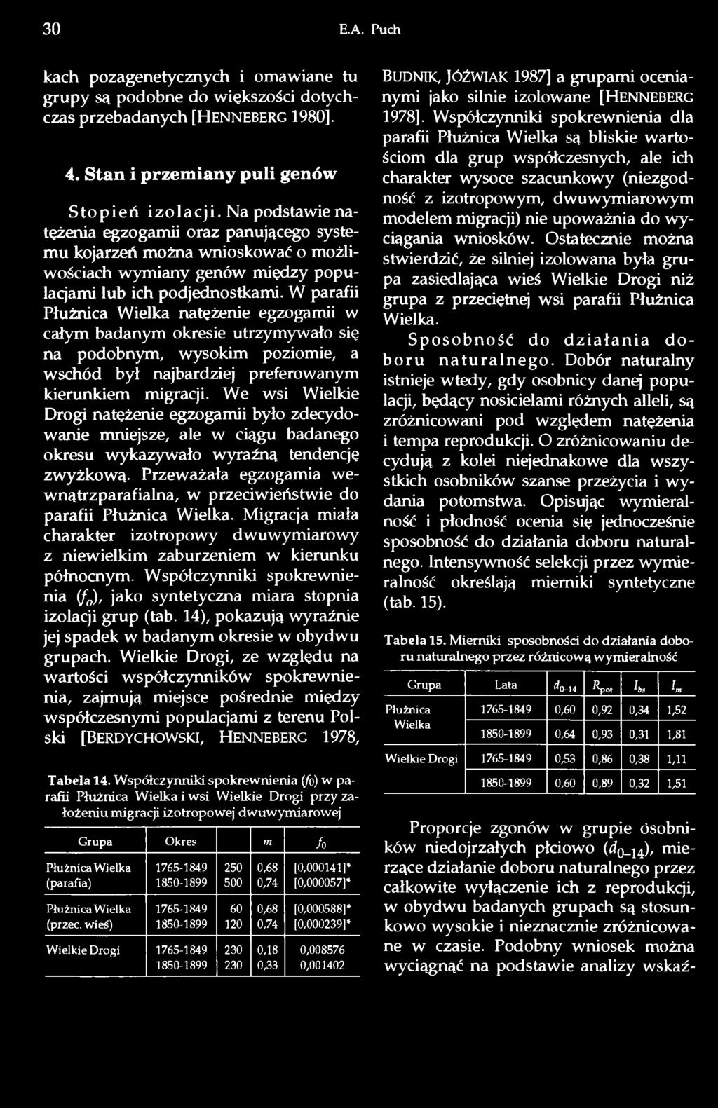 W parafii Płużnica Wielka natężenie egzogamii w całym badanym okresie utrzymywało się na podobnym, wysokim poziomie, a wschód był najbardziej preferowanym kierunkiem migracji.