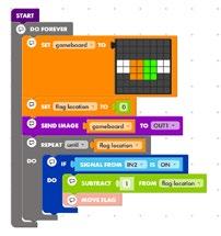 10 EDUKACJA STEAM - ELEKTRONIKA I PROGRAMOWANIE STEM = Science + Technology + Engineering + Mathematics STEAM = STEM + Art STEAM to nowoczesne