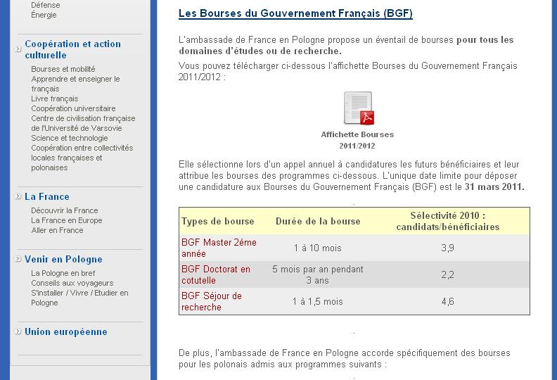 Stypendia rządu francuskiego www.ambafrance-pl.