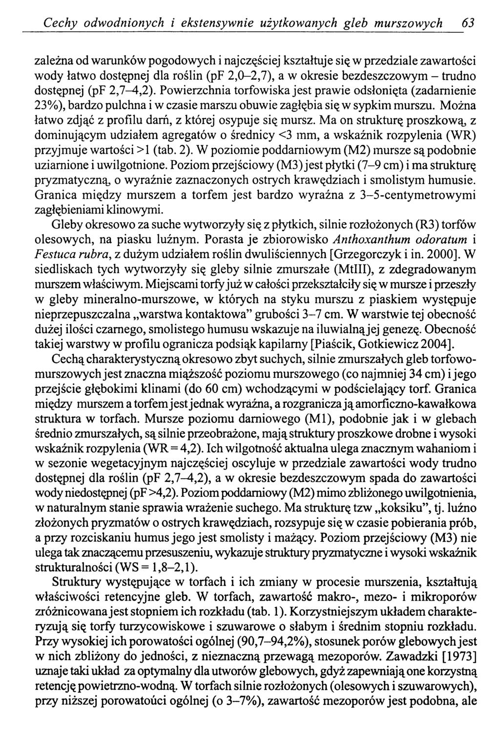Cechy odwodnionych i ekstensywnie użytkowanych gleb murszowych 63 zależna od warunków pogodowych i najczęściej kształtuje się w przedziale zawartości wody łatwo dostępnej dla roślin (pf 2,0-2,7), a w