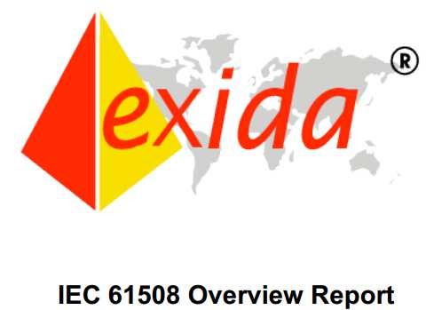 IEC 61508 Baaaardzo dużo informacji w sieci http://www.win.tue.