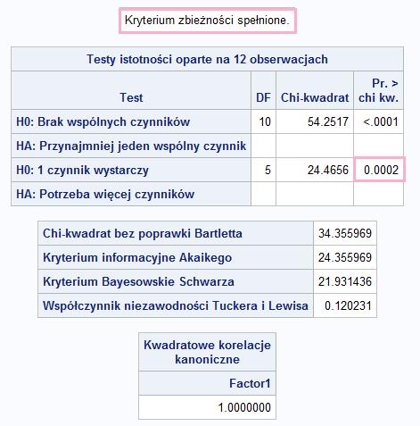 Przykład 1 Przykład 2 Przykład 3 Przykład 4 i