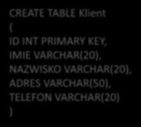 PRIMARY KEY w T-SQL Daną kolumnę, która ma pracować jako PRIMARY KEY w T-SQL najczęściej oznacza się przy tworzeniu tabel.