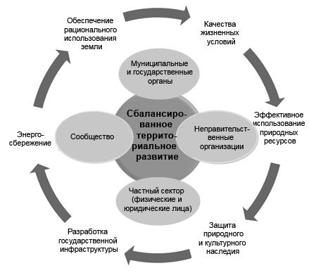 2008) (Ustinovi ius et al.