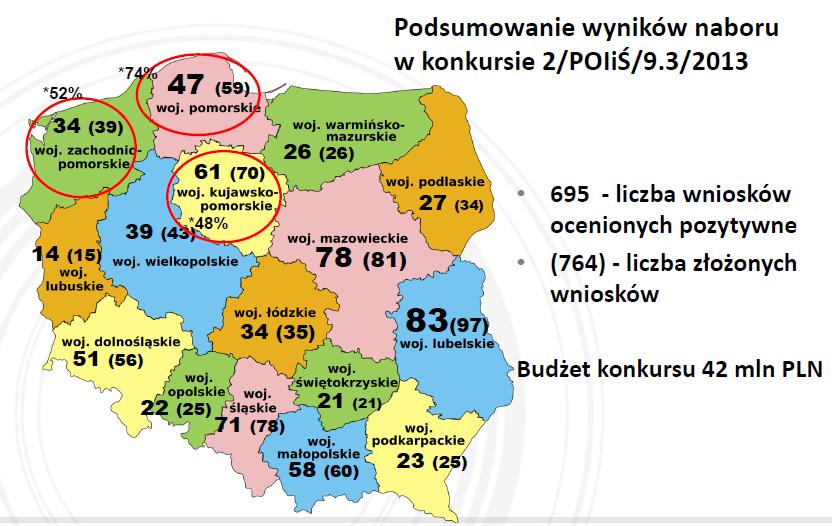 PLANY GOSPODARKI NISKOEMISYJNEJ Plan Gospodarki Niskoemisyjnej - dokument strategiczny, w którym opisane są działania inwestycyjne i nieinwestycyjne zaplanowane do realizacji na terenie gminy