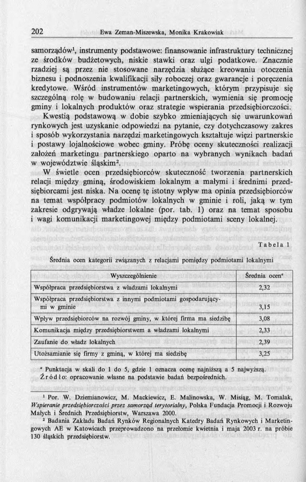 samorządów1, instrumenty podstawowe: finansowanie infrastruktury technicznej ze środków budżetowych, niskie stawki oraz ulgi podatkowe.