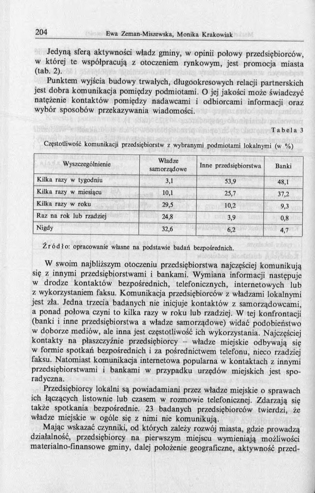 Jedyną sferą aktywności władz gminy, w opinii połowy przedsiębiorców, w której te współpracują z otoczeniem rynkowym, jest promocja m iasta (tab. 2).