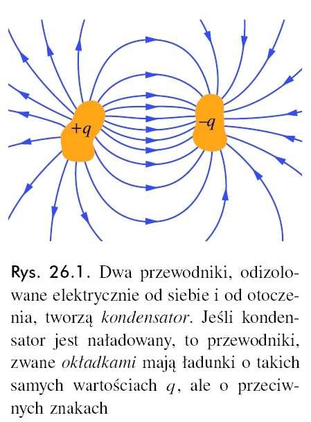 Pojemność elektryczna Dwa przewodniki, odizolowane elektrycznie od siebie i od otoczenia, tworzą kondensator.