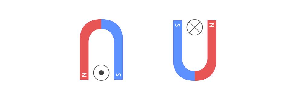 Podsumowanie wiadomości o magnetyzmie i elektromagnetyzmie Ilustracja 13.