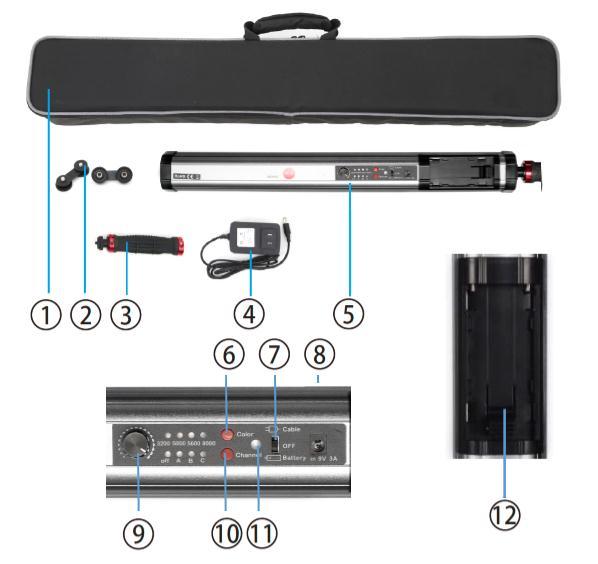 A) Skład zestawu: 1. Pokrowiec transportowy 2. Łącznik lamp 3. Uchwyt ręczny/rączka 4. Ładowarka sieciowa 5. Lampa LED 6. Przycisk do zmiany temp. barwowej 7.