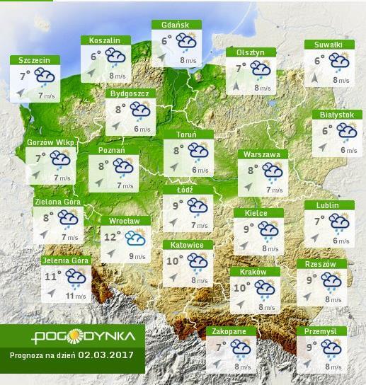 Prognoza pogody dla