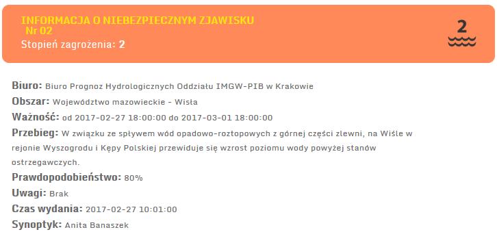 jutro Ostrzeżenia METEO