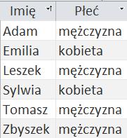 Pierwsza postać normalna 1NF Relacja jest w pierwszej postaci normalnej (1NF) wtedy i tylko wtedy, gdy każdy atrybut tabeli (kolumna) jest wartością elementarną (atomową, niepodzielną) oraz nie