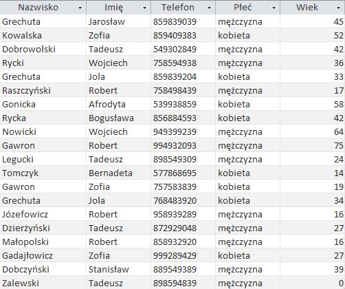 POSTAĆ 1. NORMALNA Przykład normalizacji POSTAĆ 2.