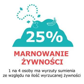 odpadów.
