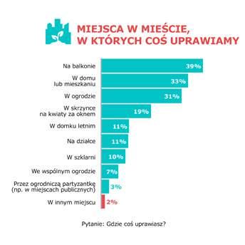 PX127041 Więcej