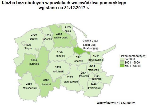 Źródło: Opracowanie własne na podstawie danych GUS.