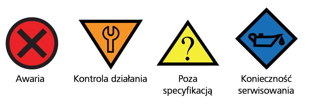 1.1 podwyższone zabezpieczenie antykorozyjne KS C3/C4 wg normy PN-EN ISO 12944-2:2001, wcześniej było KN C1/C2 wg normy