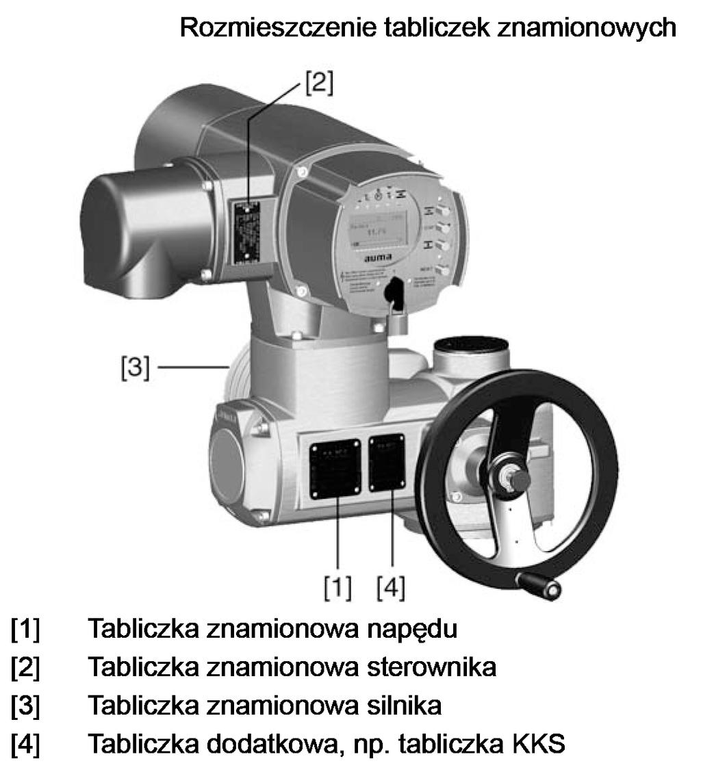 5. DOKUMENTACJA 5.