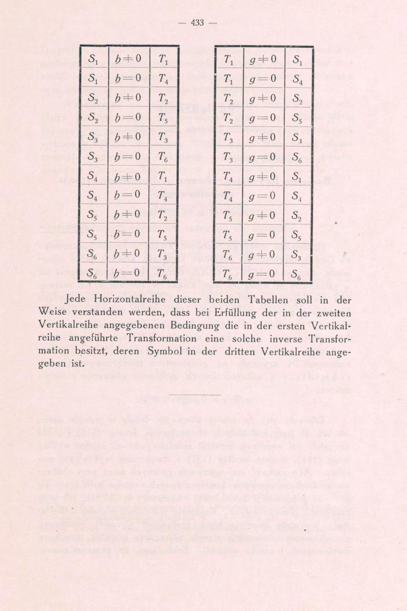 433 Jede Horizontalreihe dieser beiden Tabellen soll in der Weise verstanden werden, dass bei Erfüllung der in der zweiten Vertikalreihe angegebenen Bedingung