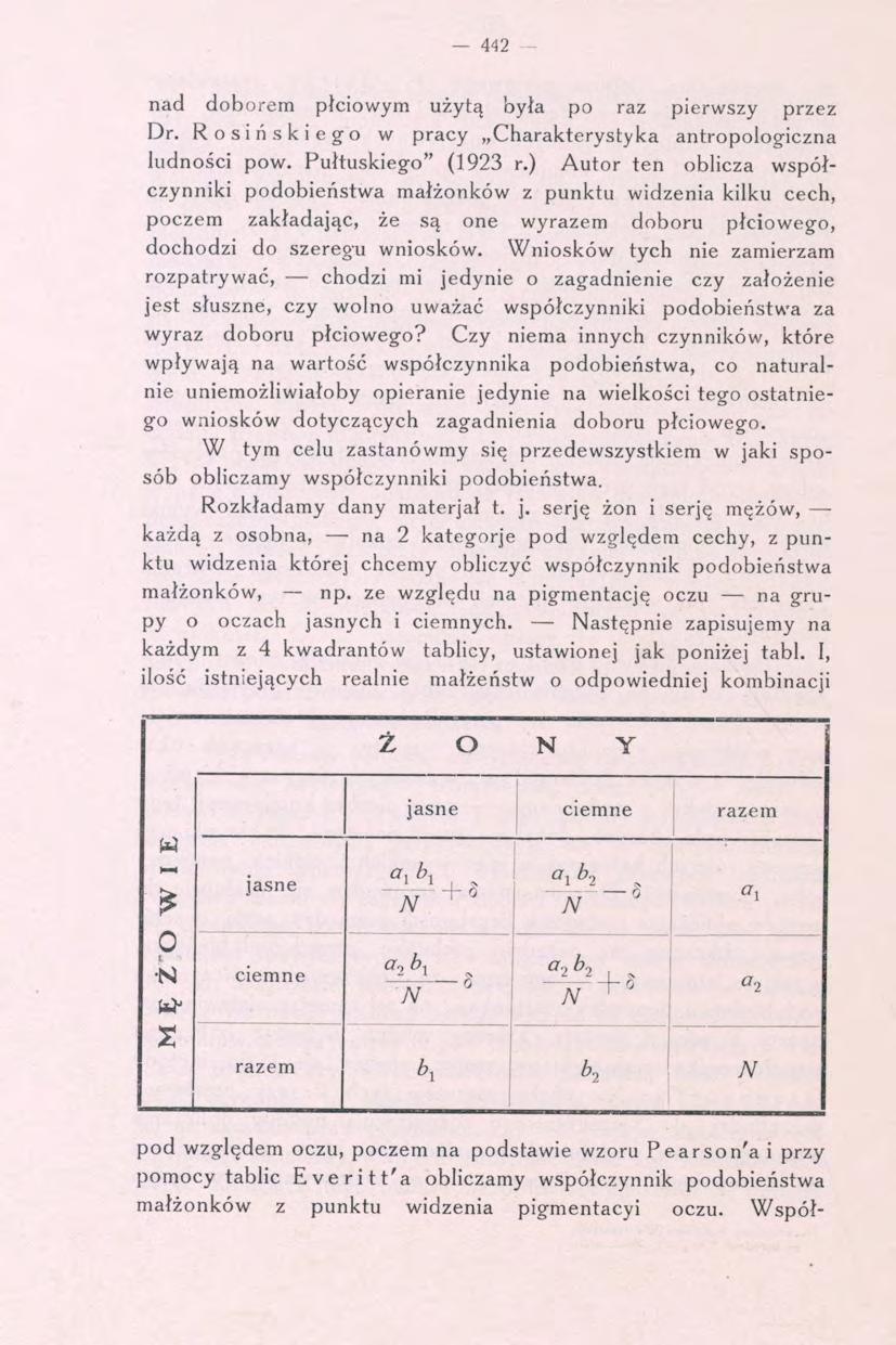 442 - nad doborem płciowym użytą była po raz pierwszy przez Dr. R osińskiego w pracy Charakterystyka antropologiczna ludności pow. Pułtuskiego" (1923 r.