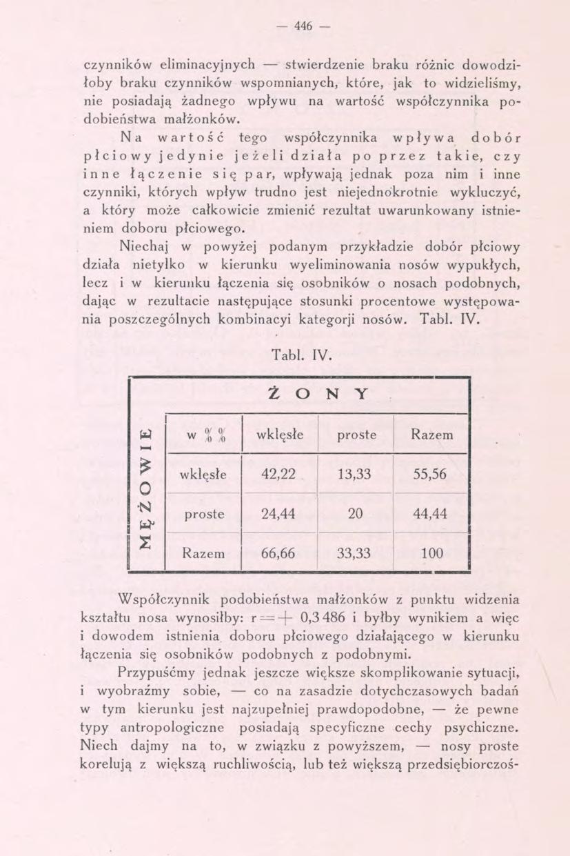 446 - czynników eliminacyjnych stwierdzenie braku różnic dowodziłoby braku czynników wspomnianych, które, jak to widzieliśmy, nie posiadają żadnegfo wpływu na wartość współczynnika podobieństwa
