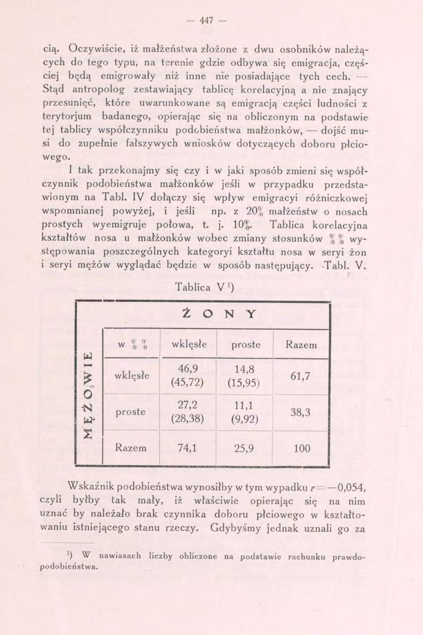 447 - cią. Oczywiście, iż małżeństwa złożone z dwu osobników należących do teg-o typu, na terenie gdzie odbywa się emigracja, częściej będą emigrowały niż inne nie posiadające tych cech.
