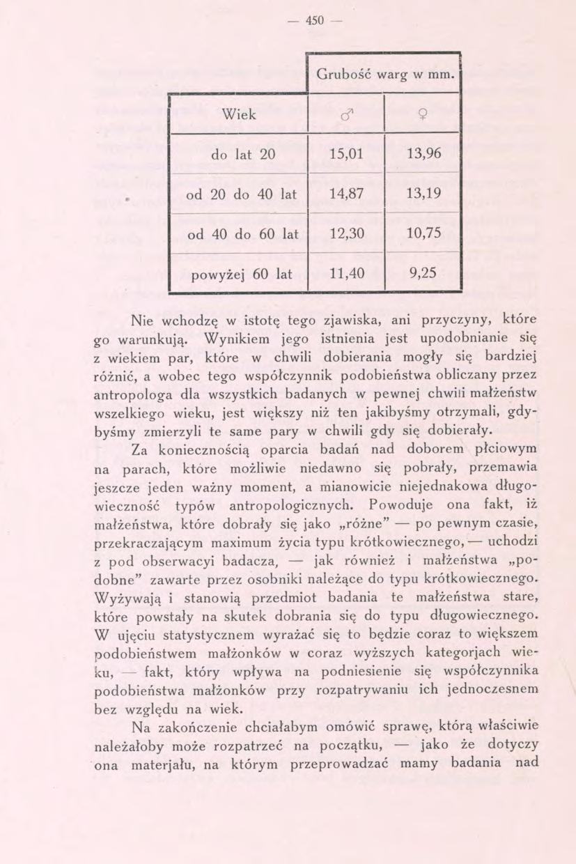450 - Grubość warg w mm.