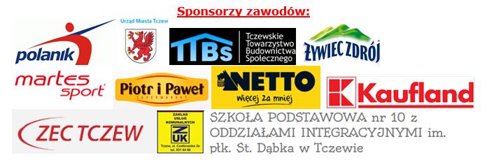 Konopnickiej 11, Sędzia główny: Wojciech Borzyszkowski, Lekarz zawodów: Konrad Bońda, Patronat zawodów: Prezydent Miasta Tczewa, Dyrektor SP 10 z OI w Tczewie, Komunikat opracował: Grzegorz Tyrolski.