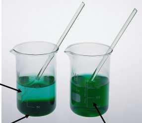 VI. Roztwór Roztwór - mieszanina jednorodna rozpuszczalnika i substancji rozpuszczonej woda - rozpuszczalnik