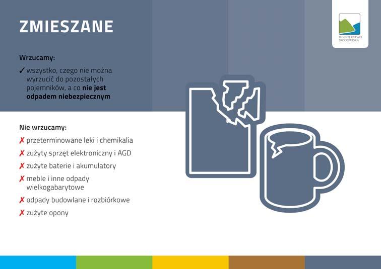 Od 1 lutego odpady komunalne będą zbierane w podziale na cztery główne frakcje plus odpady zmieszane: PAPIER (kolor niebieski), METALE I TWORZYWA SZTUCZNE (kolor żółty), SZKŁO (kolor zielony) BIO