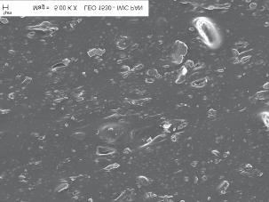 Mechanical properties of NBR vulcanizates filled with synthetic montmorillonite in the presence of dispersing agent Wulkanizat NBR Zawartość MM cz. wag.