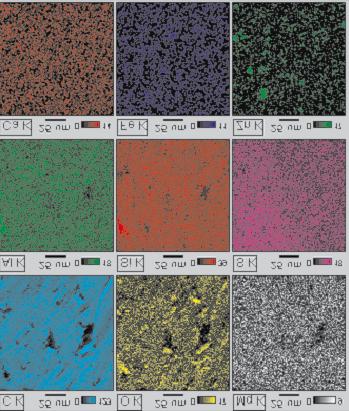 Dependence of the loss angle (tan delta) of filled vulcanizates and unfilled vulcanizate versus temperature Modyfikacja montmorylonitu chlorkiem dimetylodihydroalkiloamoniowym (2M2HT Cl ) użytym w