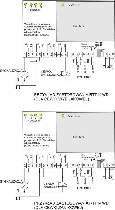 PRZYKŁAD KONFIGURACJI POWODUJĄCEJ WYŁĄCZENIE PO ZANIKU ZASILANIA. Rys.