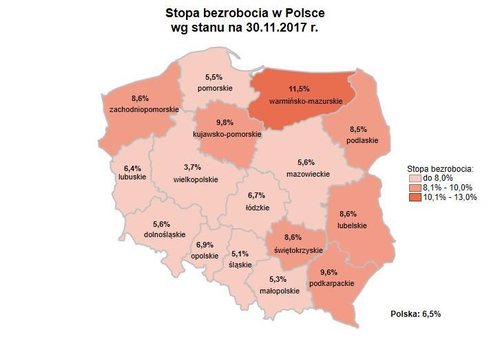 Źródło: Opracowanie własne na podstawie danych GUS.