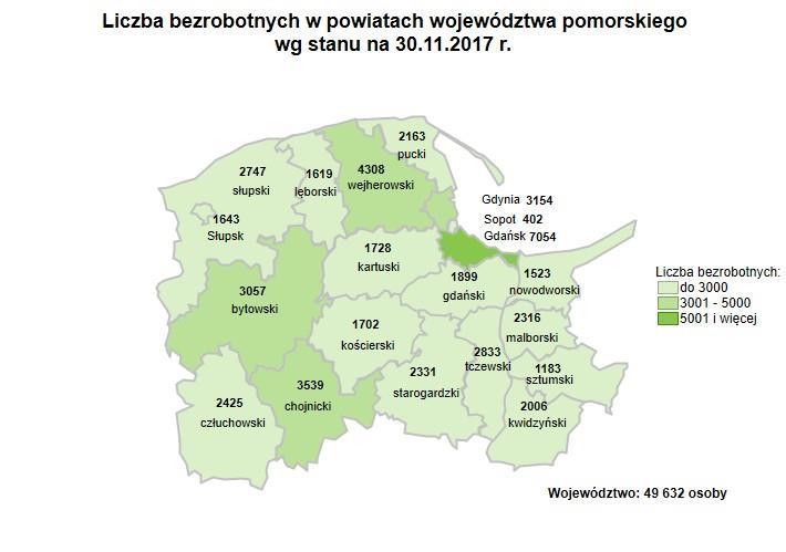 Źródło: Opracowanie własne na podstawie danych GUS.