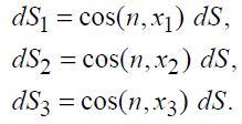 Załóżmy, że w badanym punkcie znamy stan naprężenia, określony przez trzy wektory naprężeń f (1), f (2), f (3)