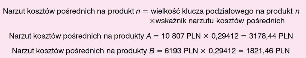 Kalkulacja podziałowa ze współczynnikami Walińska, Ewa. MERITUM Rachunkowość.