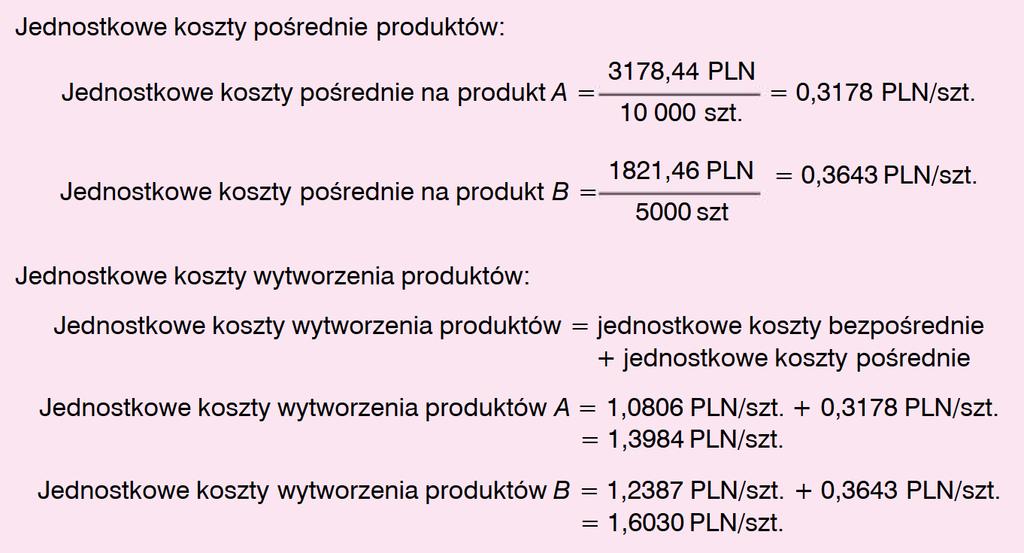 Kalkulacja podziałowa ze współczynnikami Walińska, Ewa. MERITUM Rachunkowość.