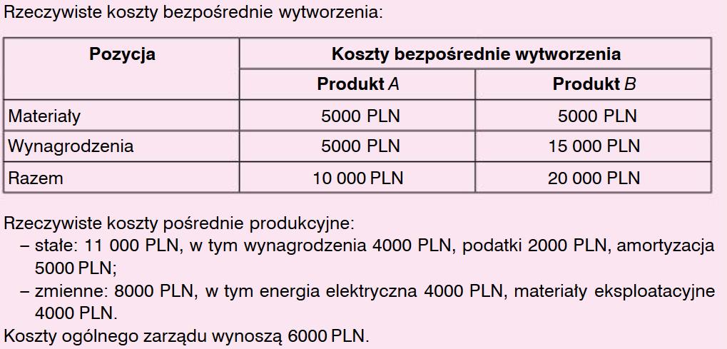 Walińska, Ewa. MERITUM Rachunkowość.